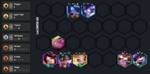 The best compositions on TFT set 7 | Patch 12.15
